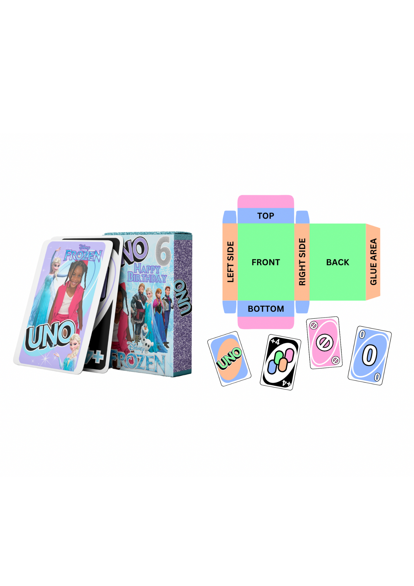 UNO Card & Box Template *Instant Download* Editable In Canva